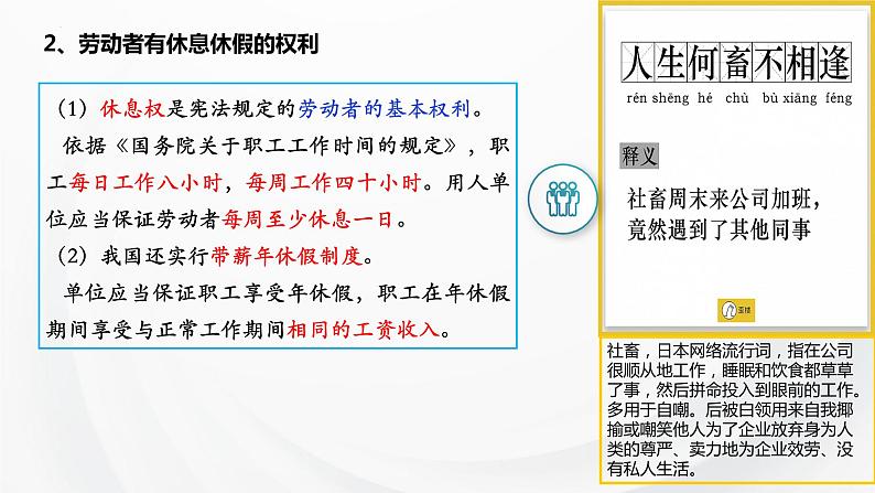 7.2 心中有数上职场 课件4选择性必修2法律与生活07