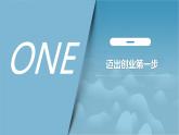 8.1 自主创业公平竞争 课件5选择性必修2法律与生活