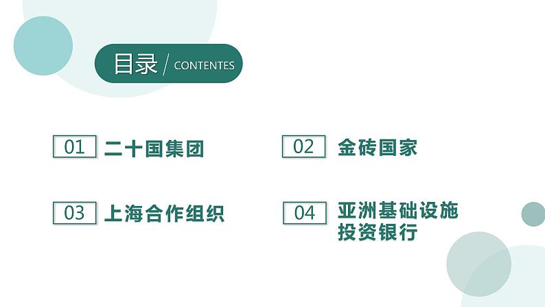 9.2 中国与新兴国际组织 课件2选择性必修一当代国际政治与经济02