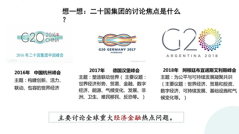 9.2 中国与新兴国际组织 课件2选择性必修一当代国际政治与经济06