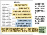7.2 心中有数上职场 课件3选择性必修2法律与生活
