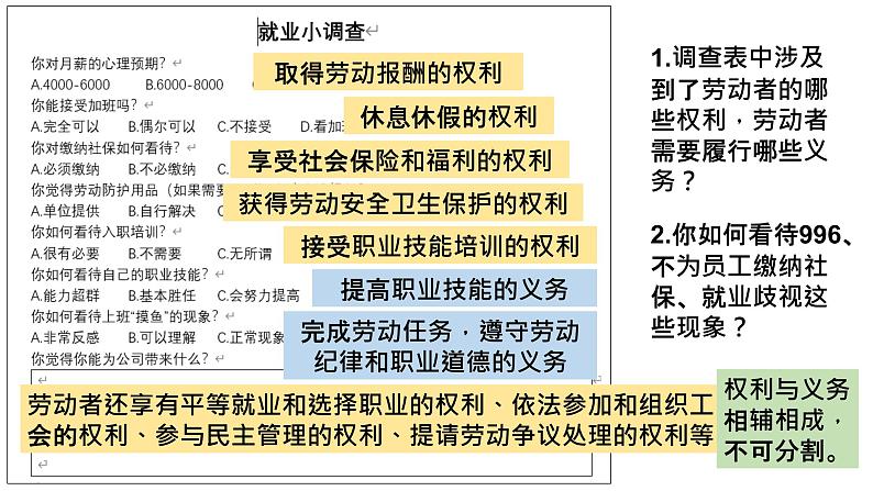 7.2 心中有数上职场 课件3选择性必修2法律与生活05