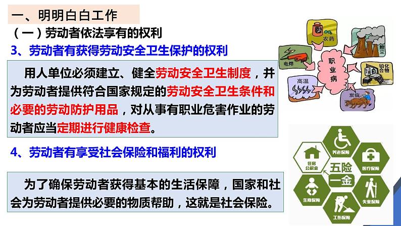 7.2 心中有数上职场 课件3选择性必修2法律与生活08