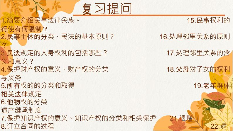 7.2 心中有数上职场 课件9选择性必修2法律与生活第1页