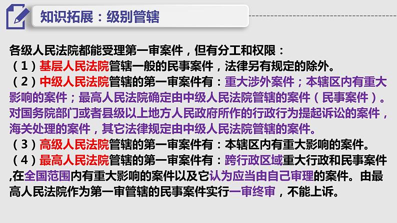 10.2 严格遵守诉讼程序 课件5选择性必修2法律与生活第7页