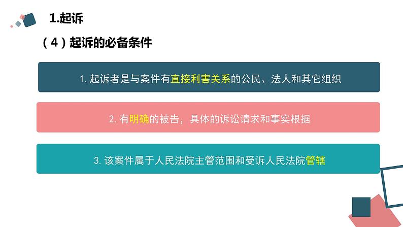 10.2 严格遵守诉讼程序 课件4选择性必修2法律与生活第7页