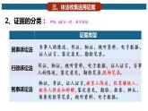 10.3 依法收集运用证据 课件3选择性必修二法律与生活