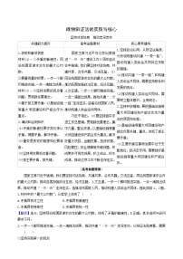 高考政治一轮复习第3单元思想方法与创新意识9唯物辩证法的实质与核心时政热点练学案含解析