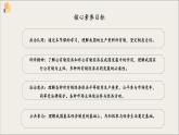 【高中政治】必修二 1.1公有制為主體 多種所有制經(jīng)濟(jì)共同發(fā)展 課件