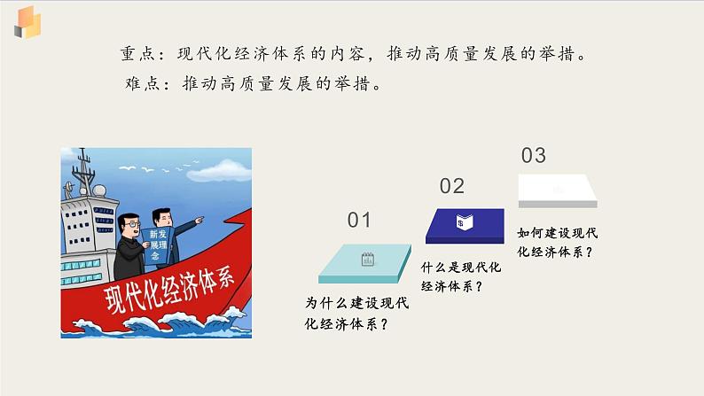 【高中政治】必修二 3.2建设现代化经济体系 课件03