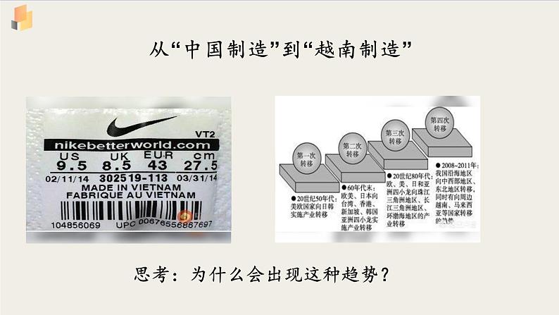 【高中政治】必修二 3.2建设现代化经济体系 课件04