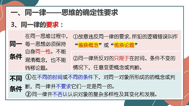 2.2 逻辑思维的基本要求 课件8选择性必修三逻辑与思维08