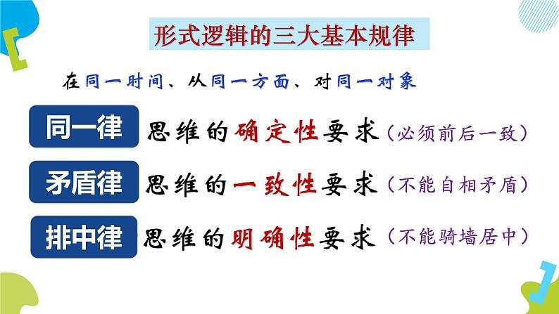2.2 逻辑思维的基本要求 课件4选择性必修三逻辑与思维04