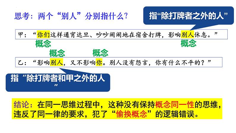 2.2 逻辑思维的基本要求 课件4选择性必修三逻辑与思维07