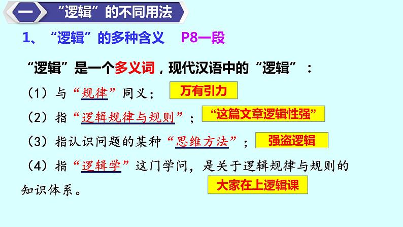 2.1 “逻辑”的多种含义 课件2选择性必修三逻辑与思维第4页