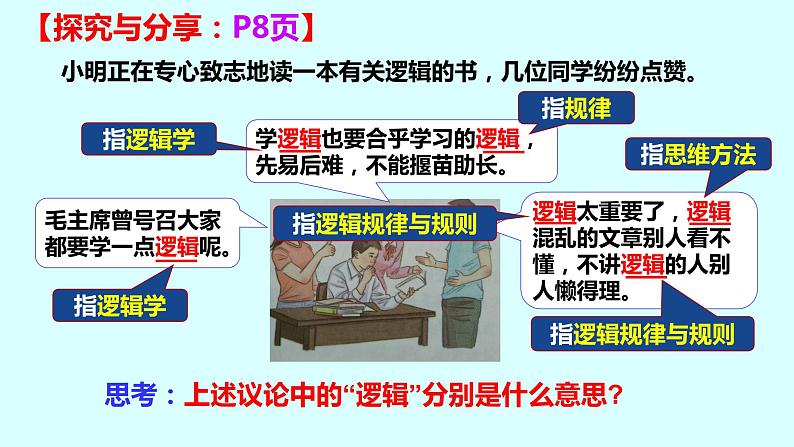 2.1 “逻辑”的多种含义 课件2选择性必修三逻辑与思维第5页