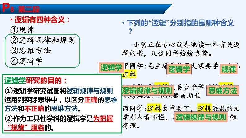 2.1 “逻辑”的多种含义 课件3选择性必修三逻辑与思维第7页