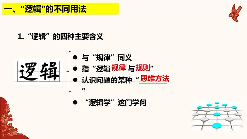 2.1 “逻辑”的多种含义 课件5选择性必修三逻辑与思维第4页