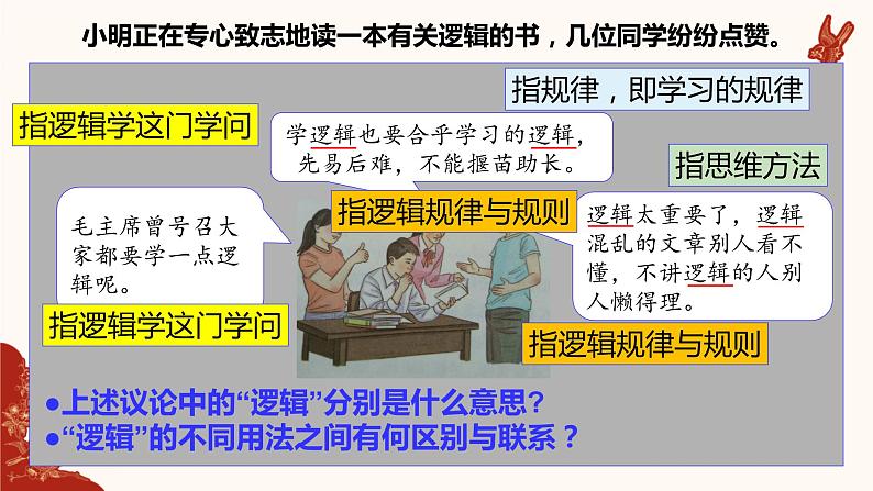 2.1 “逻辑”的多种含义 课件5选择性必修三逻辑与思维第5页