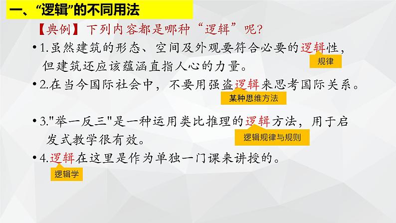 2.1 “逻辑”的多种含义 课件5选择性必修三逻辑与思维第7页