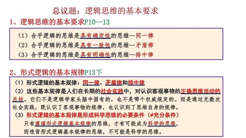 2.2 逻辑思维的基本要求 课件3选择性必修三逻辑与思维03