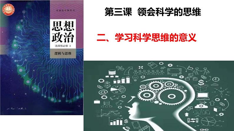 3.2 学习科学思维的意义 课件1选择性必修3逻辑与思维01