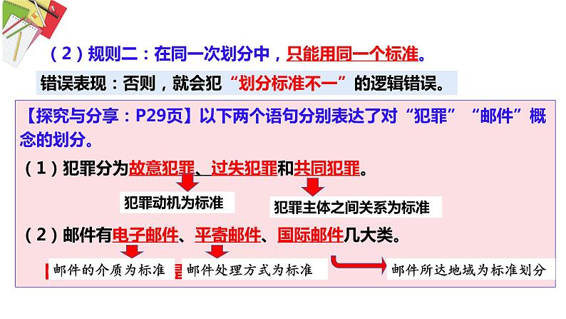 5.1  判断的概述 课件2 选择性必修3 逻辑与思维第2页