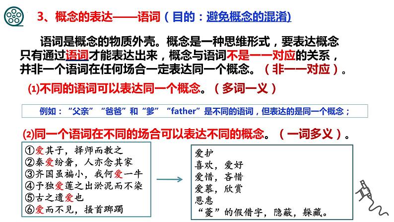 4.1 概念的概述 课件5 选择性必修3逻辑与思维第6页