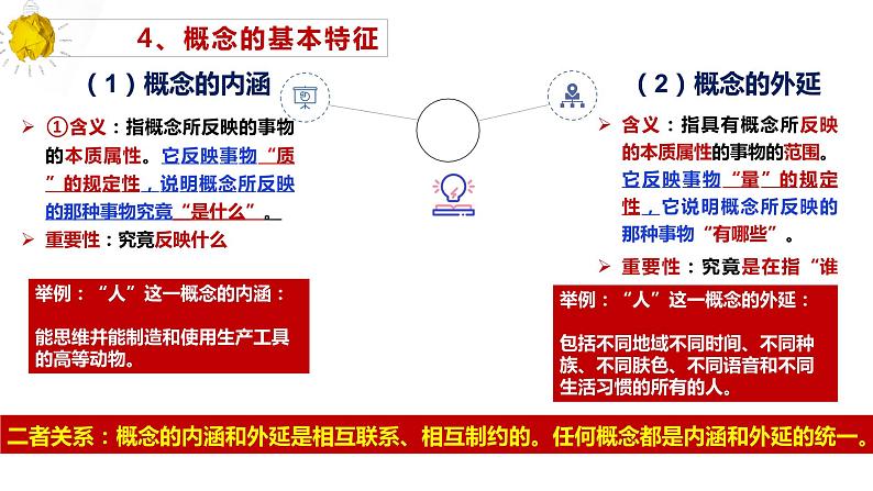 4.1 概念的概述 课件5 选择性必修3逻辑与思维第8页