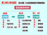 4.1 概念的概述 课件2 选择性必修3逻辑与思维
