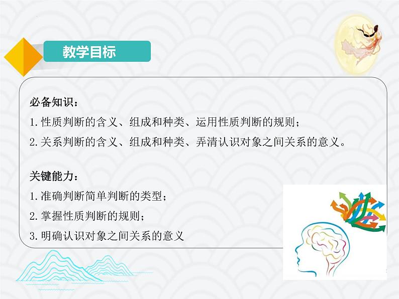 5.2 正确运用简单判断 课件3选择性必修3逻辑与思维02