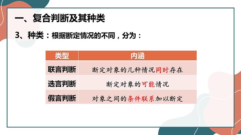 5.3 正确运用复合判断 课件5选择性必修三 逻辑与思维05