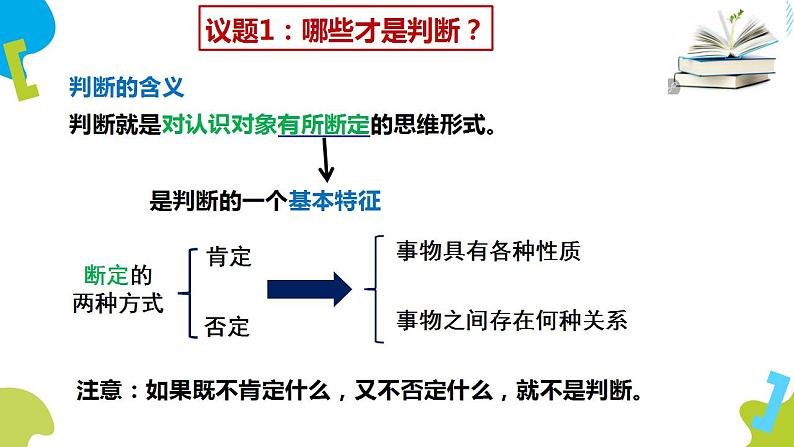 5.1  判断的概述 课件4选择性必修3 逻辑与思维第4页