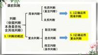 人教统编版选择性必修3 逻辑与思维正确运用简单判断教课内容课件ppt