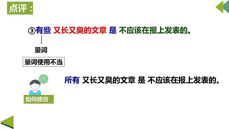 5.2 正确运用简单判断 课件7选择性必修3逻辑与思维08