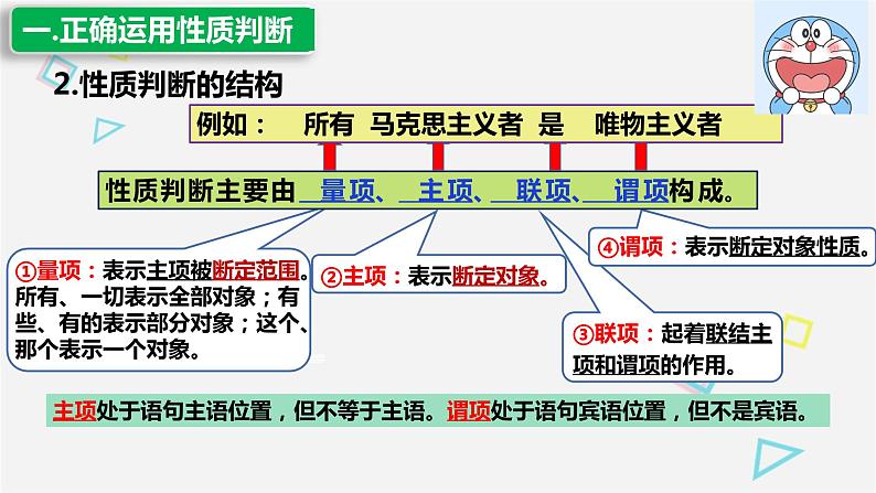 5.2 正确运用简单判断 课件4选择性必修3逻辑与思维第6页