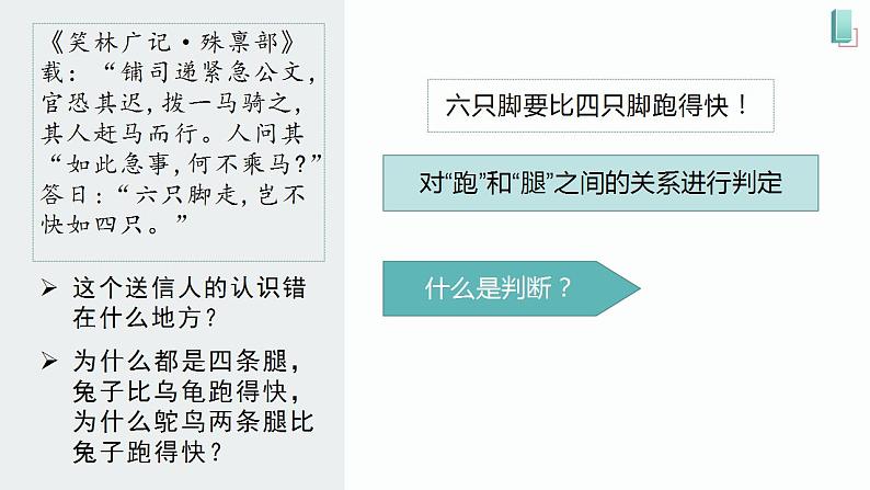 5.1  判断的概述 课件1 选择性必修3 逻辑与思维第2页