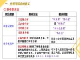8.2 分析与综合及其辩证关系 课件4选择性必修三逻辑与思维