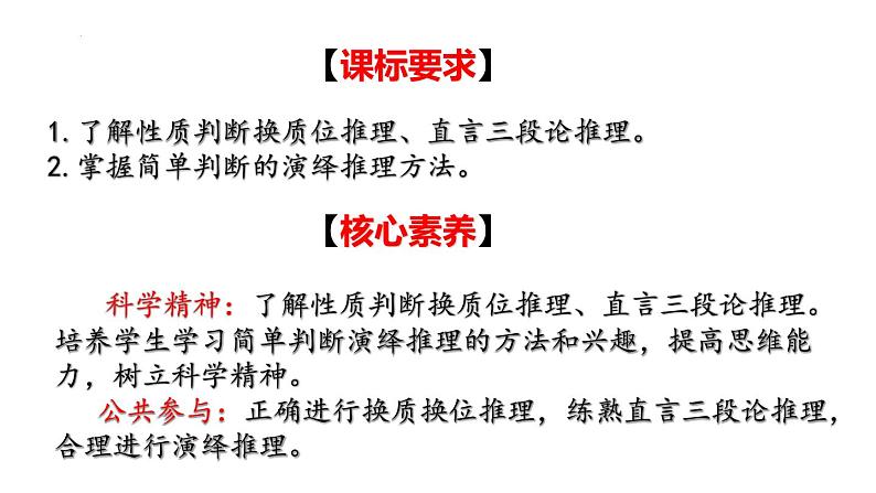 6.2 简单判断的演绎推理方法 课件1选择性必修三逻辑与思维第5页