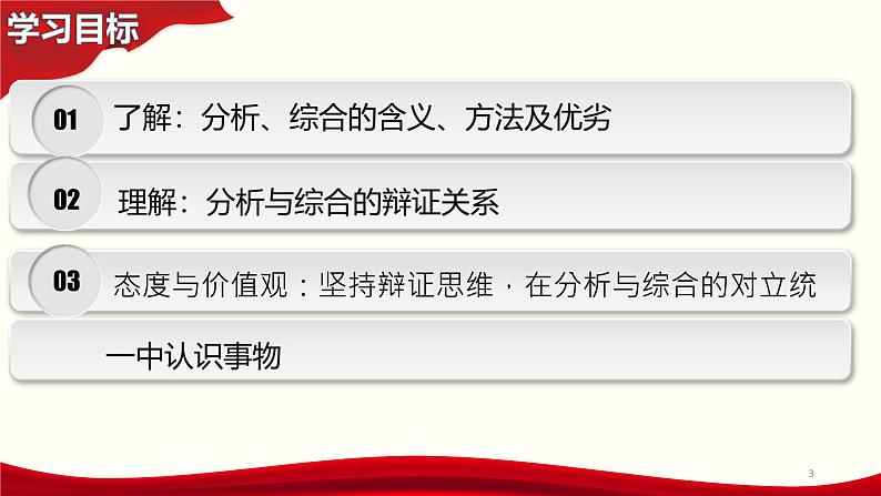 8.2 分析与综合及其辩证关系 课件7选择性必修三逻辑与思维第3页