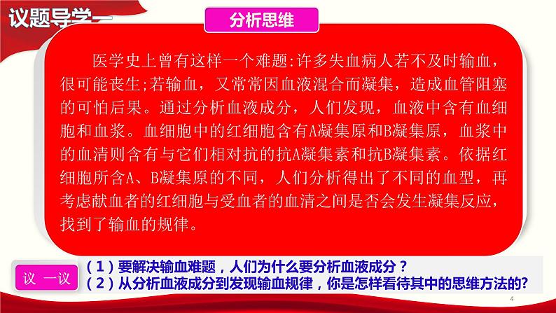 8.2 分析与综合及其辩证关系 课件7选择性必修三逻辑与思维第4页