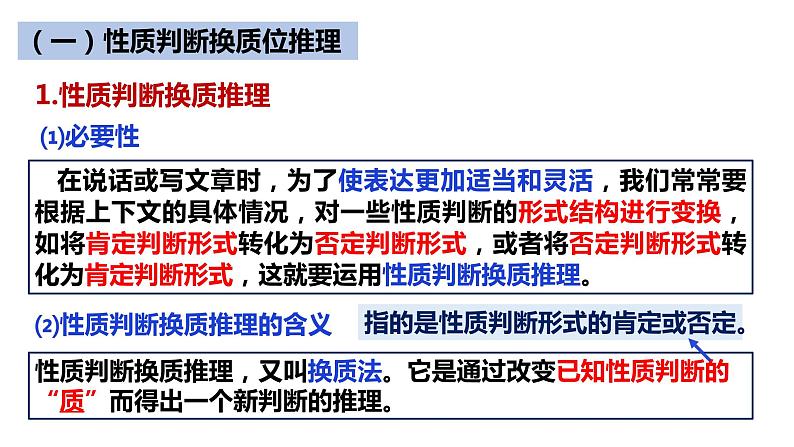 6.2 简单判断的演绎推理方法 课件4选择性必修三逻辑与思维03