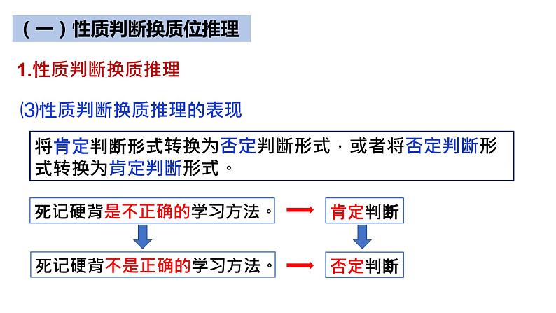 6.2 简单判断的演绎推理方法 课件4选择性必修三逻辑与思维05