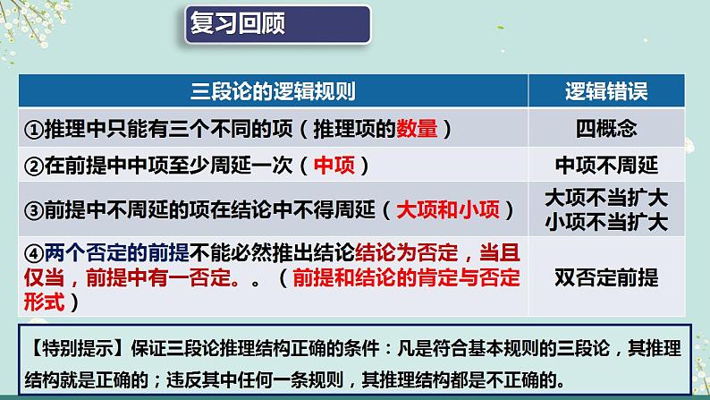 6.3 复合判断的演绎推理方法 课件2 选择性必修三逻辑与思维01