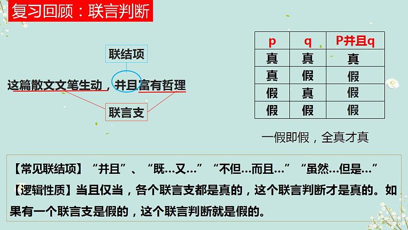 6.3 复合判断的演绎推理方法 课件2 选择性必修三逻辑与思维06