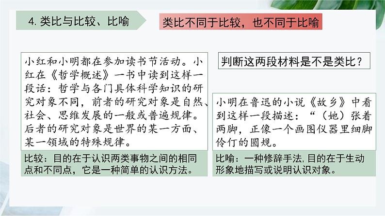 7.2  类比推理及其方法课件 1 统编版选择性必修三第7页