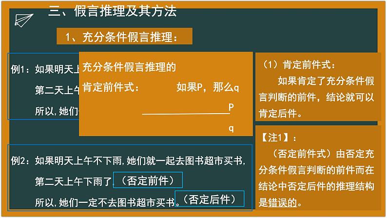 6.3 复合判断的演绎推理方法 课件3选择性必修三逻辑与思维第7页