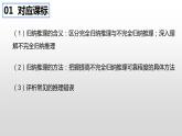 7.1 归纳推理及其方法课件4 选择性必修三逻辑与思维