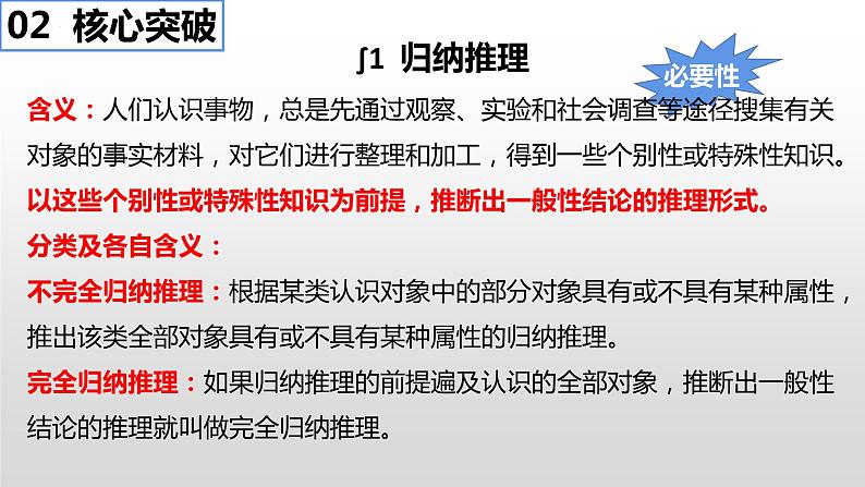 7.1 归纳推理及其方法课件4 选择性必修三逻辑与思维第5页