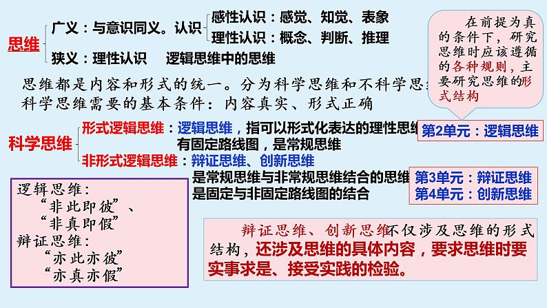 8.1 辩证思维的含义与特征 课件 4选择性必修三逻辑与思维第1页